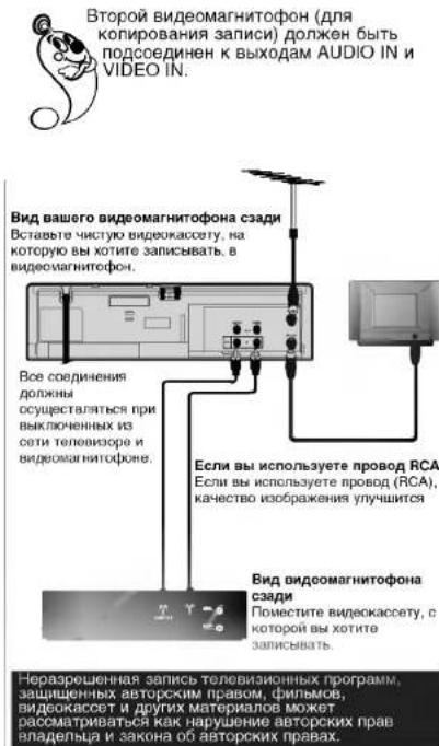 LG CC450TW - Выключение памяти - 2
