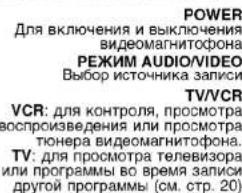 LG CC290TW - Добро пожаловать в LG - 4