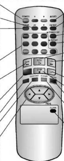 LG CC290TW - Добро пожаловать в LG - 7