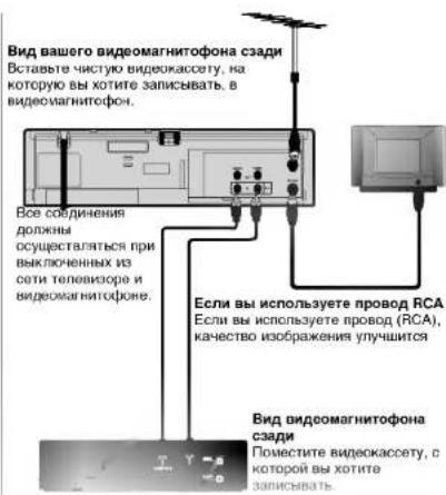 LG CC290TW - Выключение памяти - 3