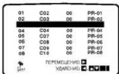 LG VC8616P4K - Удаление телевизионных каналов - 4
