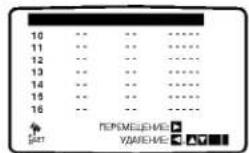 LG VC8616P4K - телевизионных каналов - 9