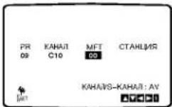 LG VC8606P4M - Ручная настройка приема телевизионных каналов - 4