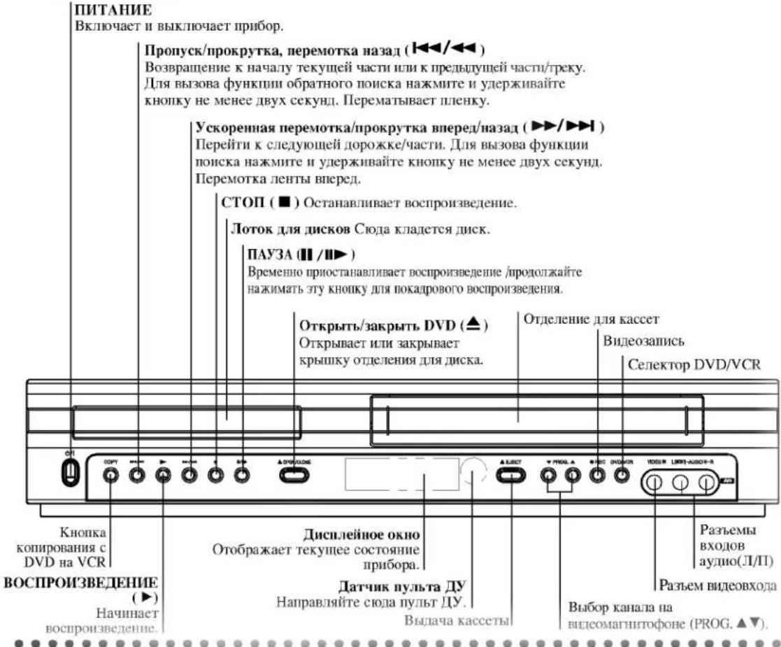 LG VC8606P4M - Трек (дорожка) - 1