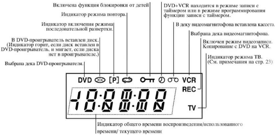 LG VC8606P4M - Трек (дорожка) - 2