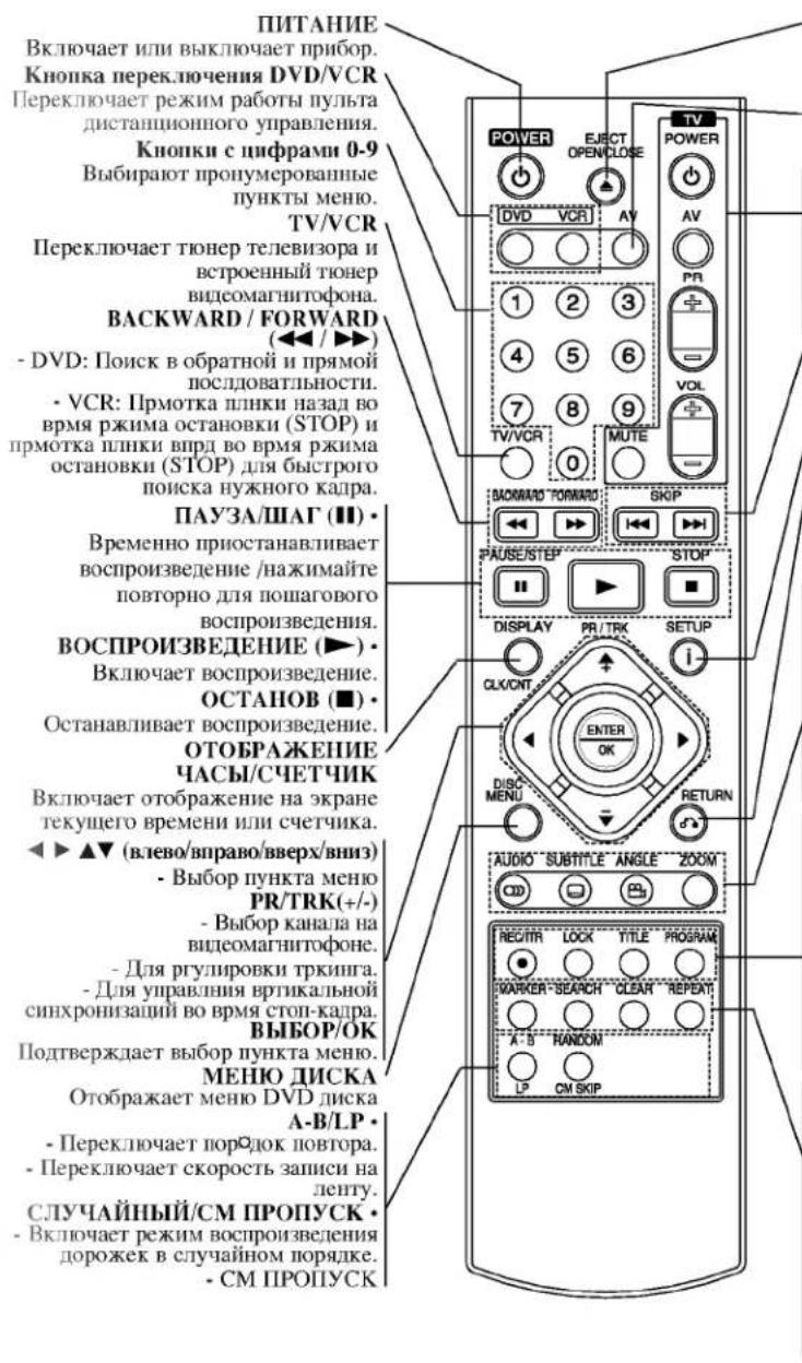LG VC8606P4M - Пульт дистанционного управления - 1