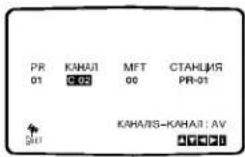LG VC8606P4M - Изменение порядка следования телевизионных каналов в памяти - 2