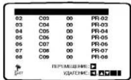 LG VC682NYK - Удаление телевизионных каналов - 3