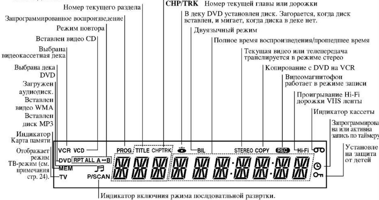 LG V8906P4H - Трек (дорожка) - 2