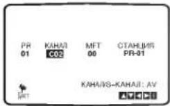 LG V8806P4M - Ручная настройка приема телевизионных каналов - 2