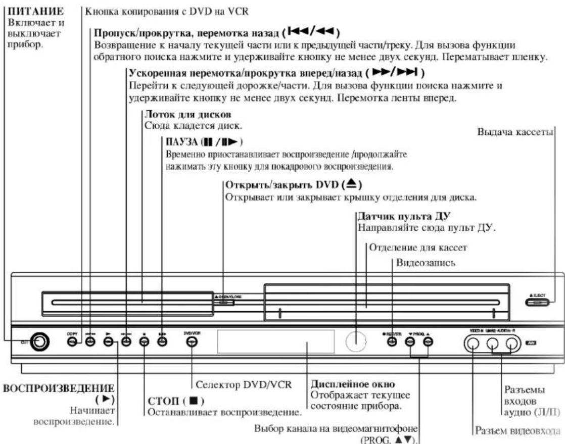 LG V8806P4M - Трек (дорожка) - 1