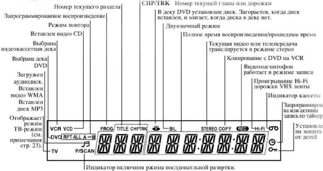 LG V8806P4M - Трек (дорожка) - 2