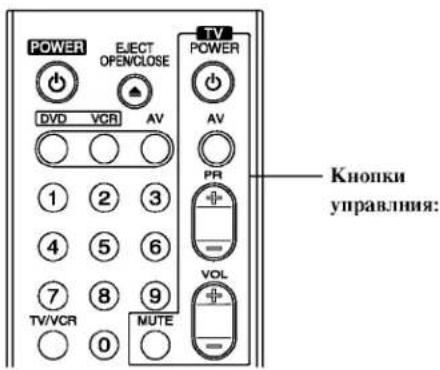 LG V8716P4K - Управлни тлвизором с помощью пульта ДУ - 1