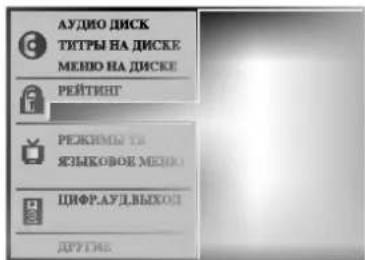 LG DK6721P - Код страны - 2