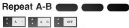 LG DK6721P - Video CDs - Repeat Track/All/Off - 2