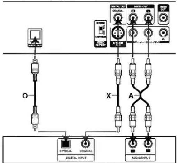 LG DK6721P - Notes - 1