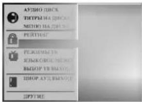LG DC596W - Сброс 4-значного пароля - 1