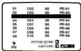 LG DC596W - Удаление телевизионных каналов - 5