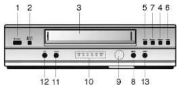 LG EL742WR - Предупреждение - 3
