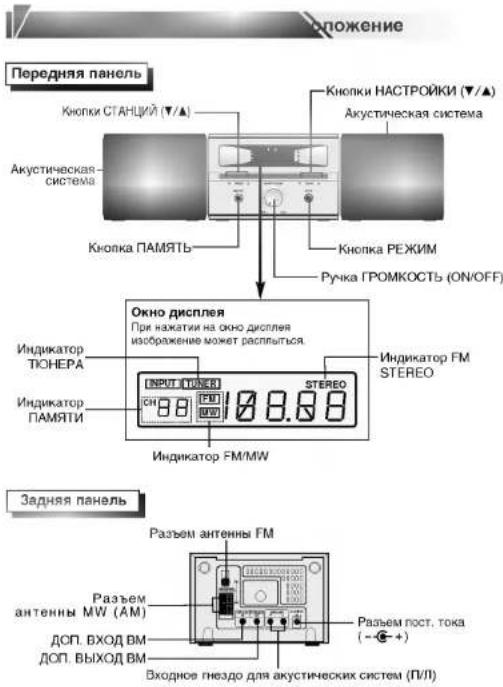 LG EL742WR - ОСТОРОЖНО - 1