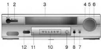 LG EL742WR - Предупреждение - 2