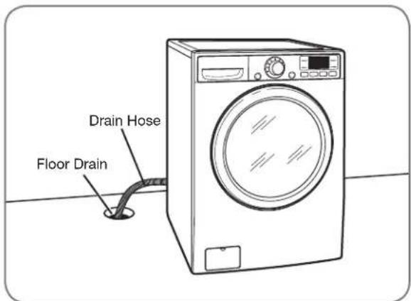 LG WDT1652BDS - CONNECTING THE DRAIN LINE - 4