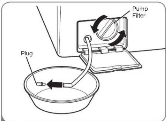 LG WDT1652BDS - Cleaning the Drain Pump Filter - 3