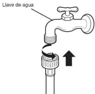 LG WDT1652BDS - CONEXIÓN de LaS TUBERÍaS de agUa - 3
