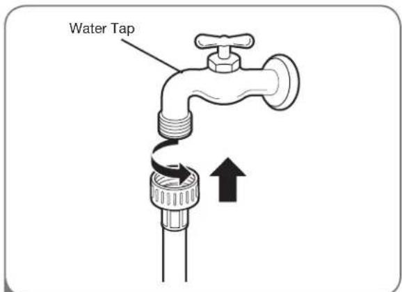 LG WDT1652BDS - CONNECTING THE WATER LINES - 3
