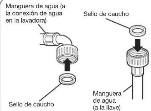 LG WDT1652BDS - CONEXIÓN de LaS TUBERÍaS de agUa - 1