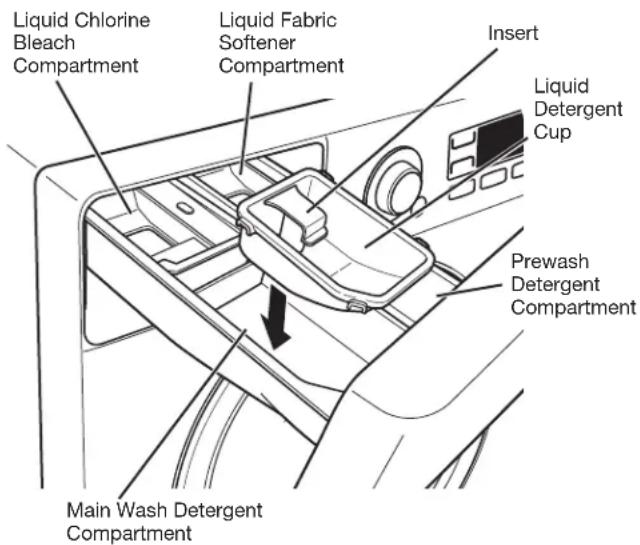 LG WDT1652BDS - ABOUT THE DISPENSER - 1