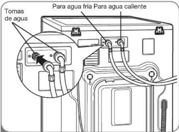 LG WDT1652BDS - CONEXIÓN de LaS TUBERÍaS de agUa - 2