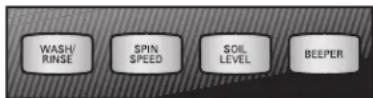 LG WDT1652BDS - CYCLE SETTING INDICATORS - 3