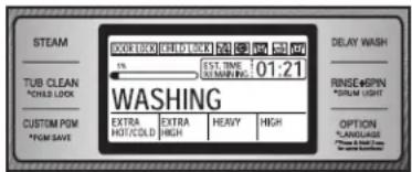 LG WDT1652BDS - CYCLE SETTING INDICATORS - 4
