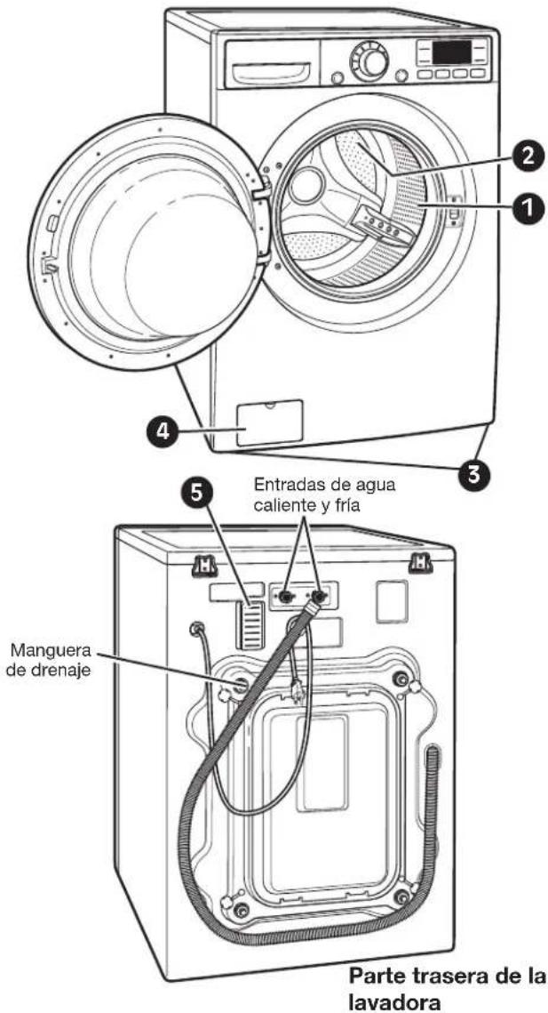 LG WDT1652BDS - advERTENCIA - 1