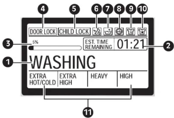 LG WDT1652BDS - CHILD LOCK INDICATOR - 1