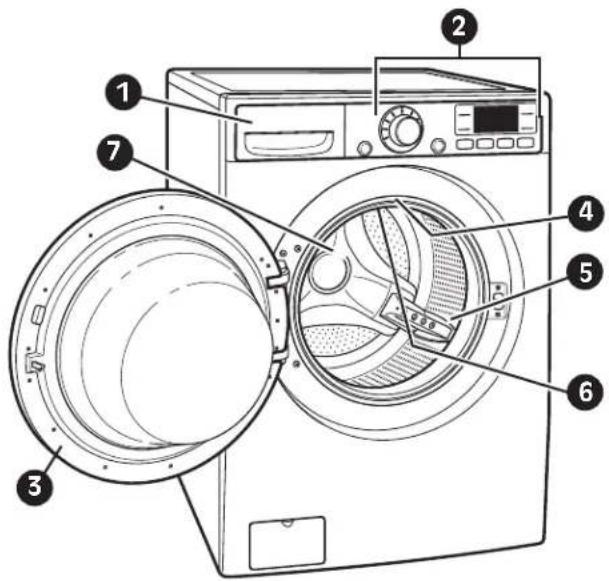 LG WDT1652BDS - mOTOR de acción directa - 1