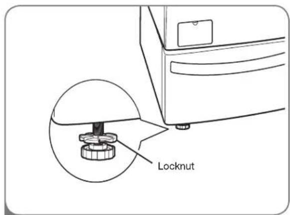 LG WDT1652BDS - Using the Floor Pads - 1