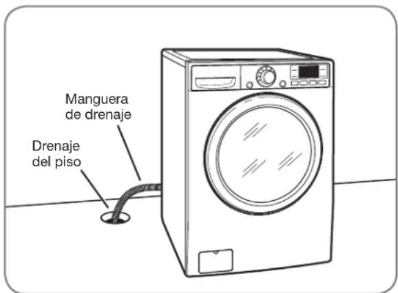 LG WDT1652BDS - CONEXIÓN DE LA TUBERÍA DE DRENAJE - 4