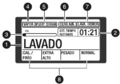 LG WD-13517RD - LA PANTALLA DE LCD - 1