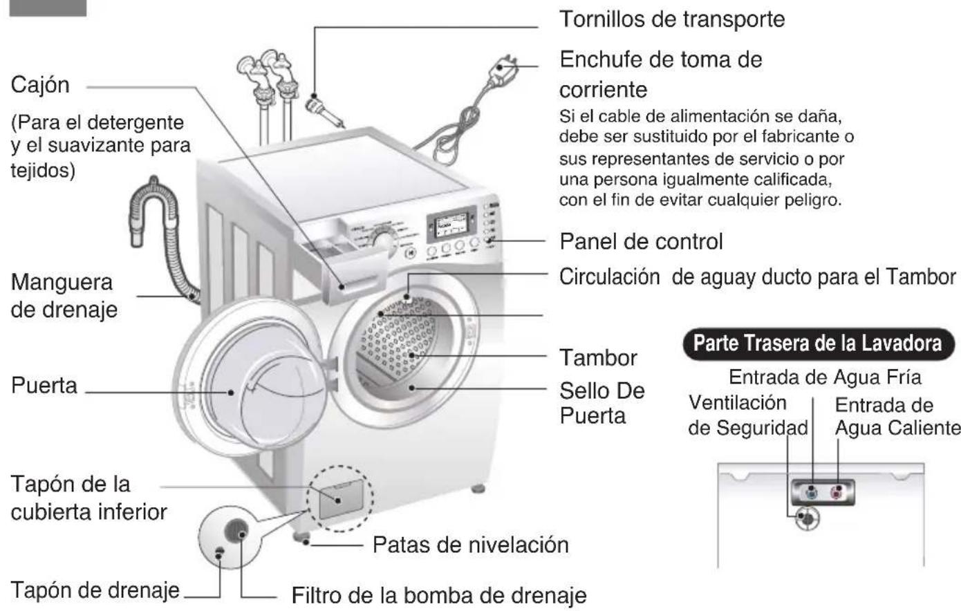 LG WD-13517RD - E especificaciones - 1