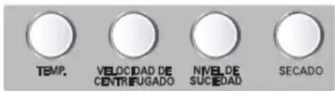 LG WD-13517RD - ómo utilizar la lavadora - 2