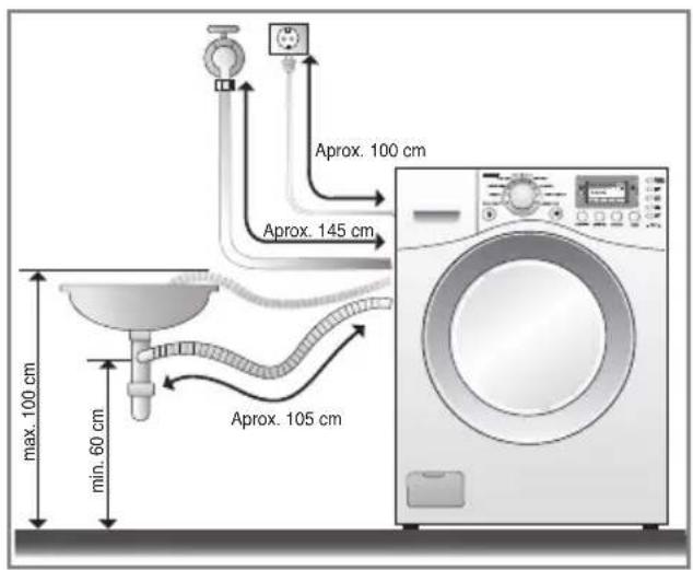 LG WD-13517RD - ■ Instalación del desagüe - 1