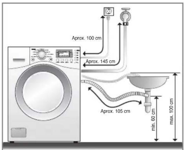 LG WD-13517RD - ■ Instalación del desagüe - 3