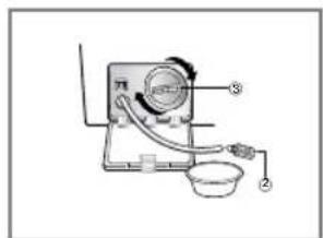 LG WD-13517RD - ■ The drain pump filter - 3