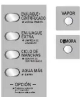 LG WD-13517RD - ómo utilizar la lavadora - 3