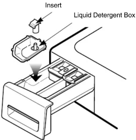 LG WD-13517RD - Main Wash Detergent Compartment - 1