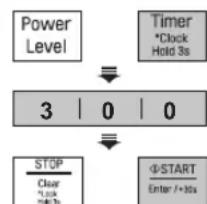 LG MS5696HIT - Setting Timer for 3 Minutes - 1