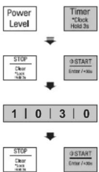 LG MS5696HIT - Setting the Clock for 10:30 AM - 1