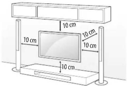 LG 65NANO81SNA - Montaje en la pared - 1